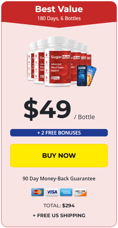 SugarMute Price