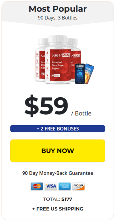 SugarMute Price